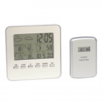 Wetterstation Vuelta